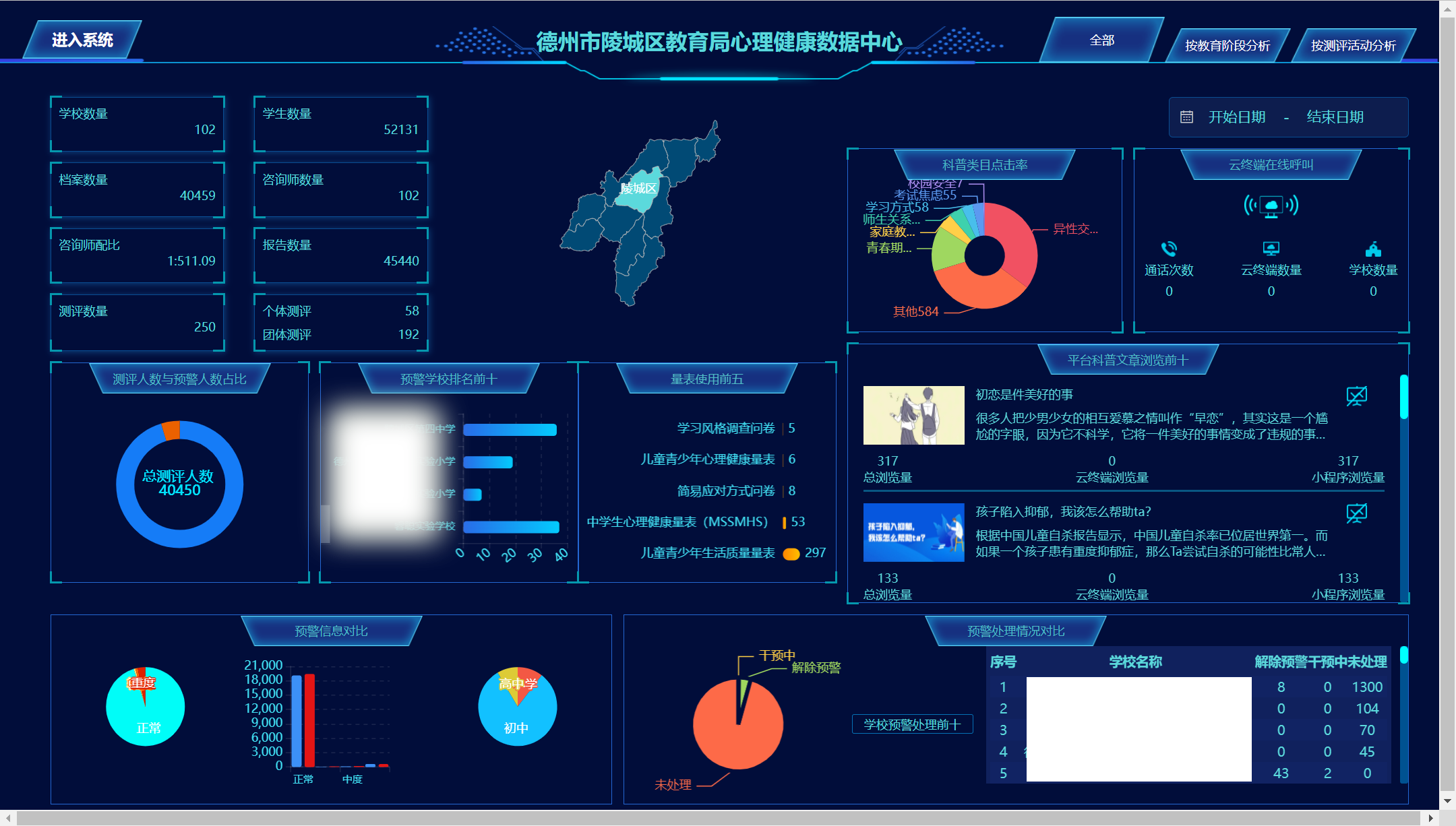 德州市陵城区全区中小学发起全面心理测评